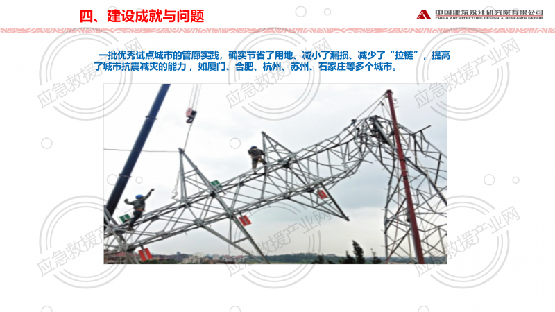 我國城市地下綜合管廊規(guī)劃建設(shè)發(fā)展機(jī)遇與挑戰(zhàn)1217_23