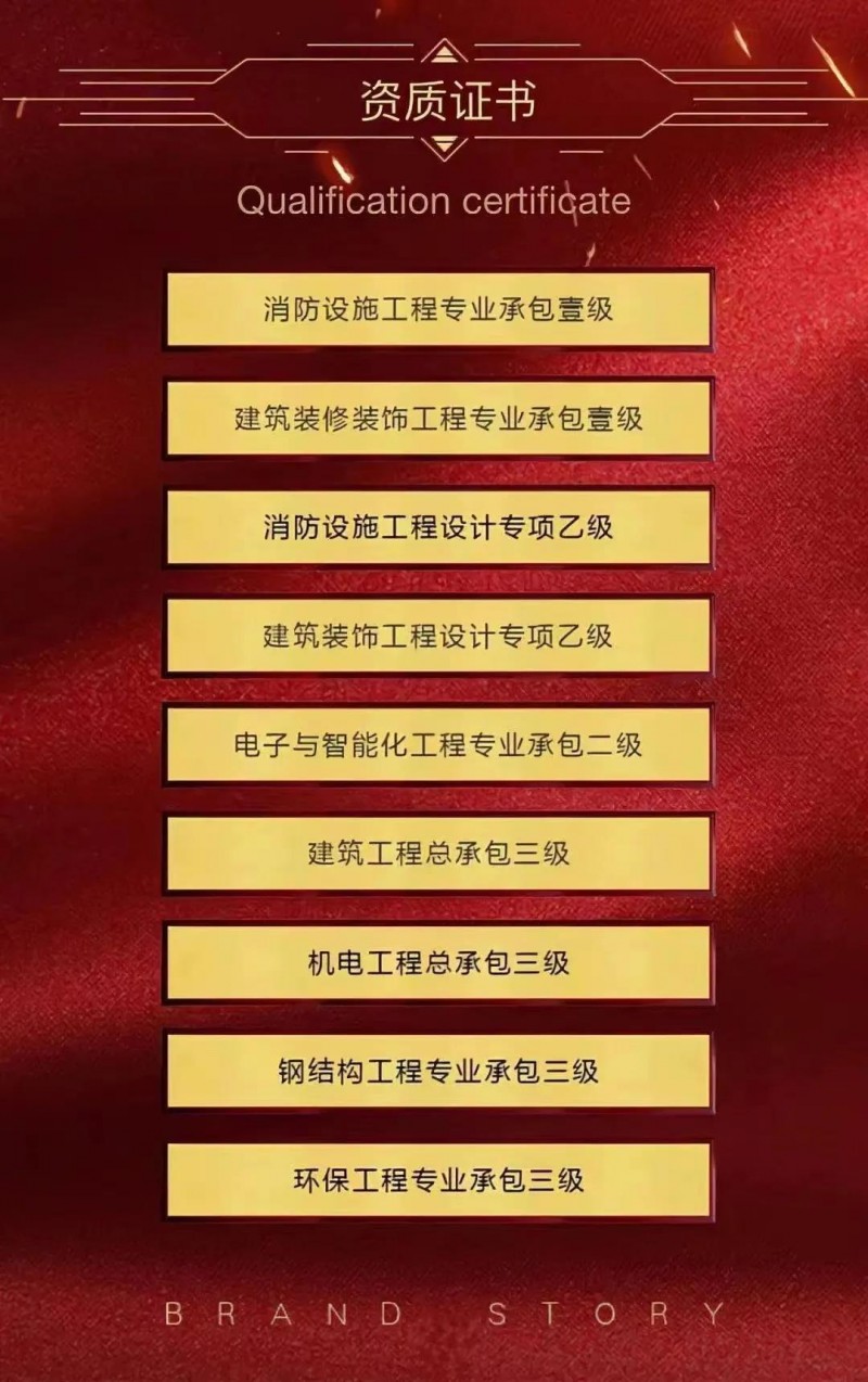榮譽(yù)證書