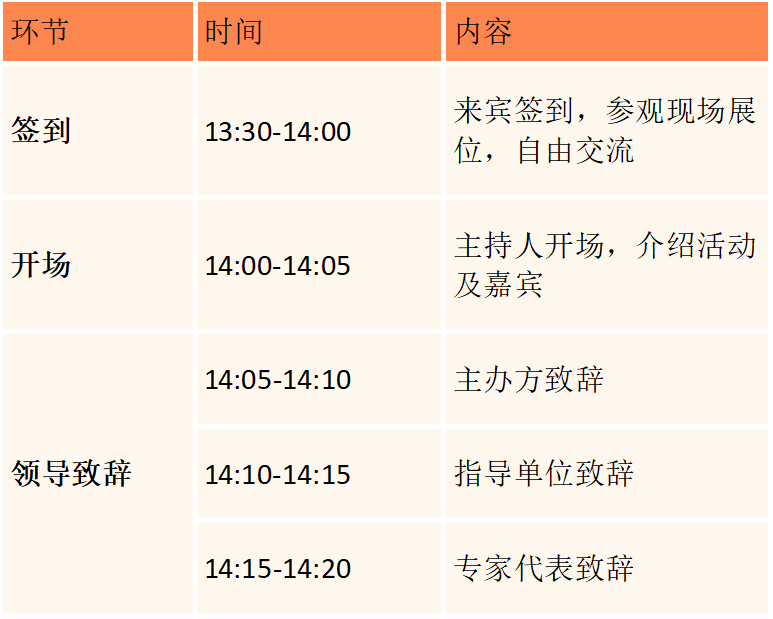 微信截圖_20220223105116