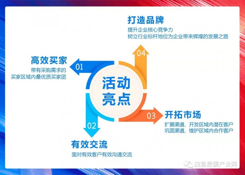 活動(dòng)亮點(diǎn)