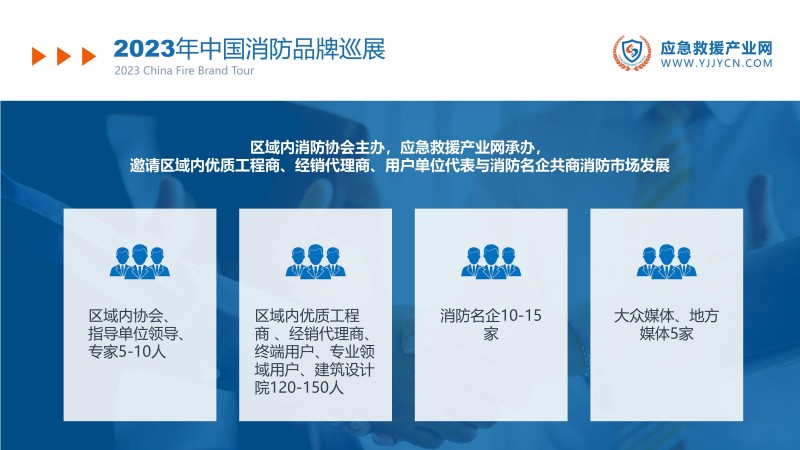 合力 共贏-2023應(yīng)急救援產(chǎn)業(yè)網(wǎng)方案(1)_17