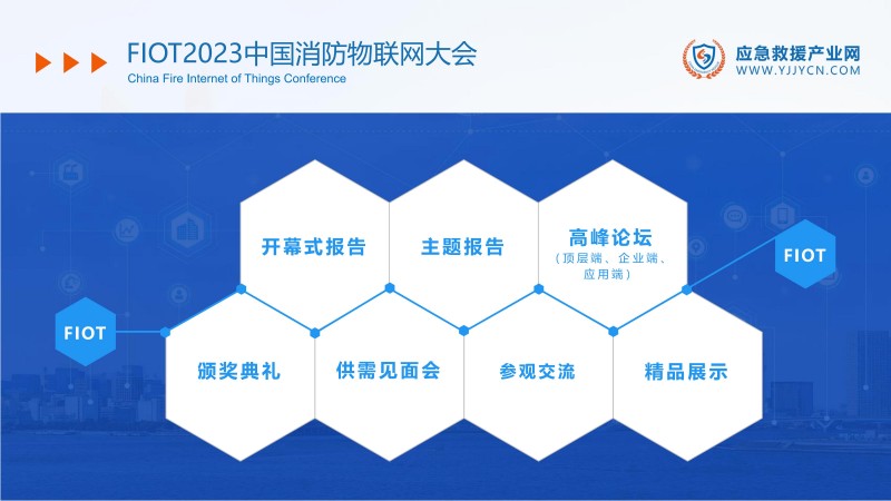 合力 共贏-2023應(yīng)急救援產(chǎn)業(yè)網(wǎng)方案(1)_25