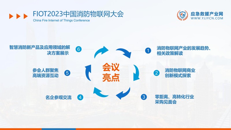 合力 共贏-2023應(yīng)急救援產(chǎn)業(yè)網(wǎng)方案(1)_26