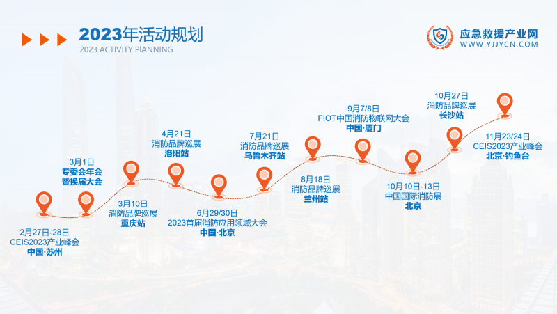 規(guī)劃頁(yè)