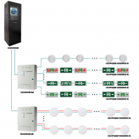華天消防應(yīng)急照明與疏散指示系統(tǒng)（集中電源集中控制）